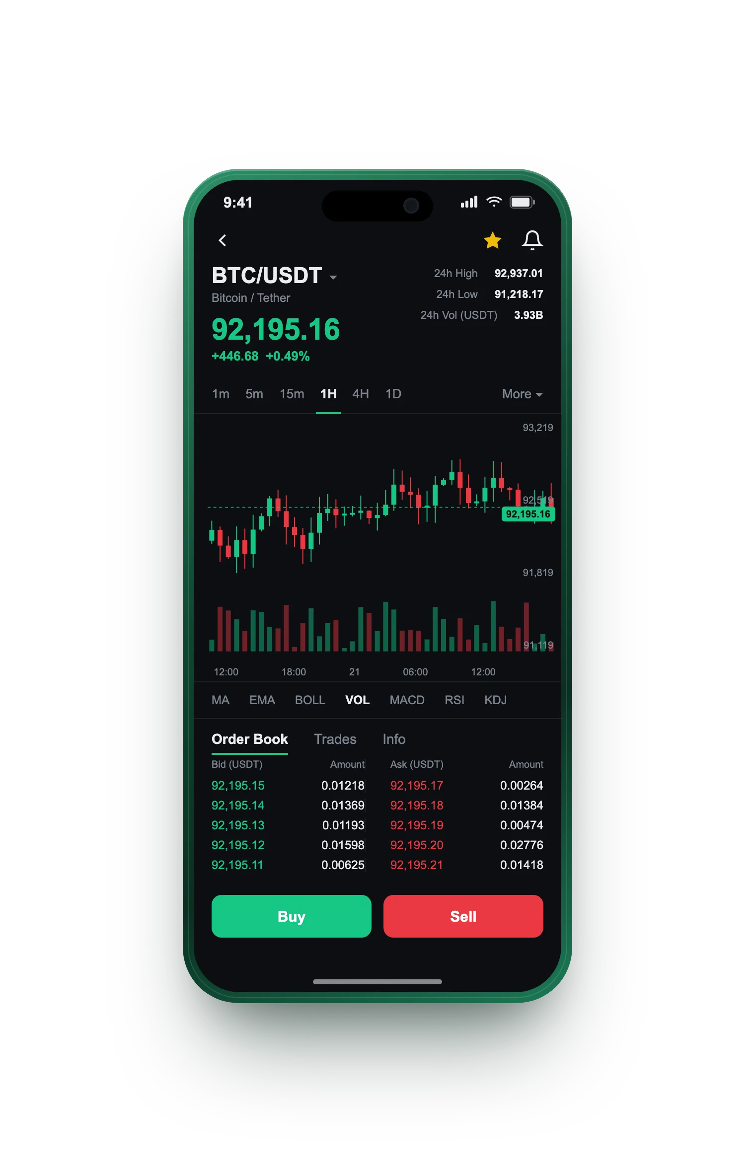 Quotévalure — BTC/USDT live candlestick chart, order book and one-tap Buy/Sell on mobile